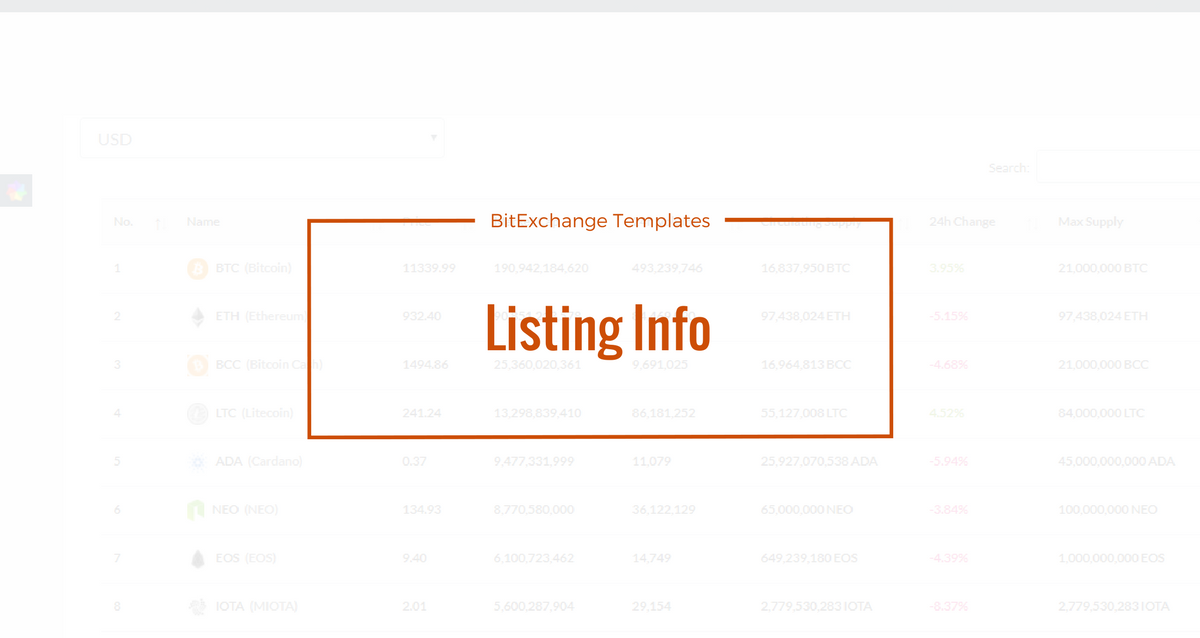 Bitcoin Exchange Website Theme