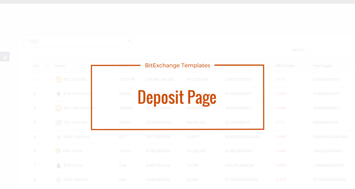 Bitcoin Exchange Template