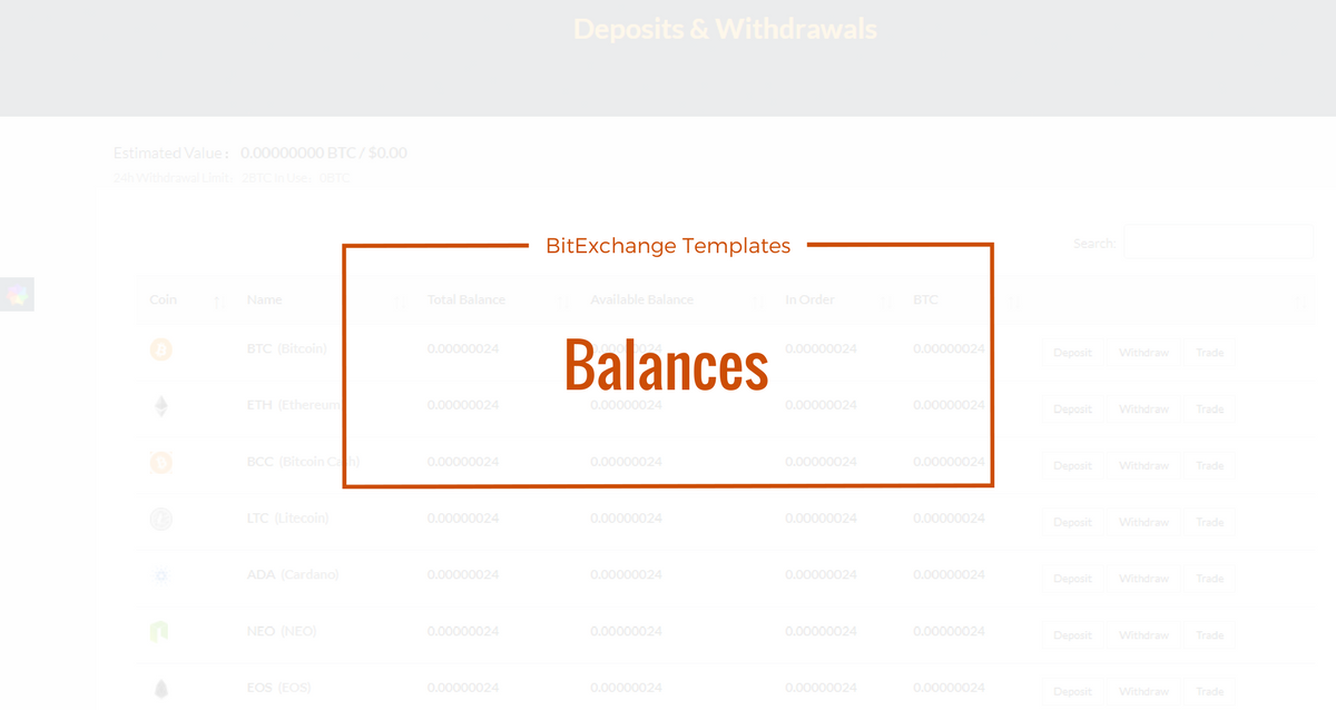 Bitcoin Exchange Website Theme